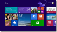 Windows 8.1 Business Features